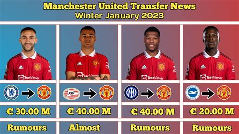 man united transfer news 2023
